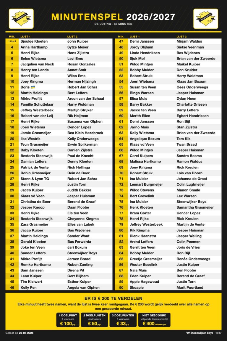 Poster met de loting van het minutenspel 2026/2027 van vv Steenwijker Boys: 88 minuten met per minuut twee namen